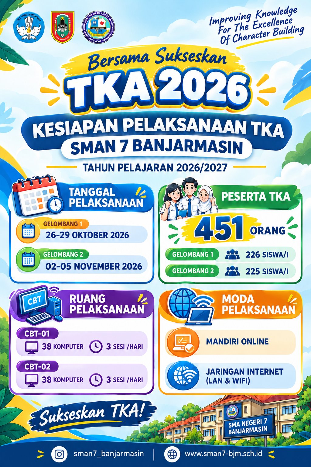 Informasi Pelaksanaan TKA 2026